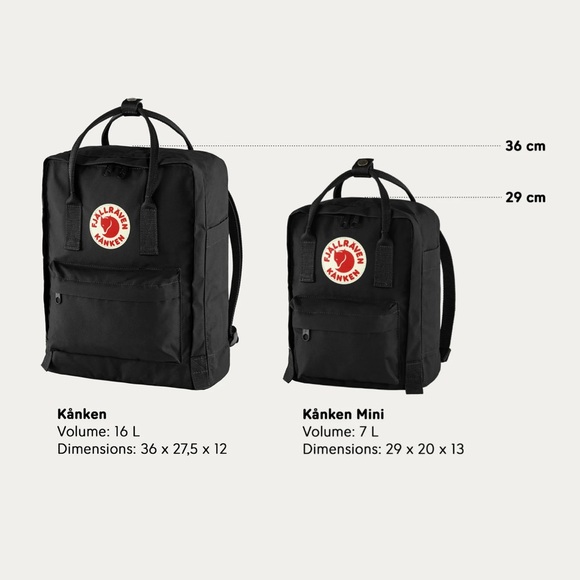 Kånken Mini 664 Frost Green - Picture 12 of 12